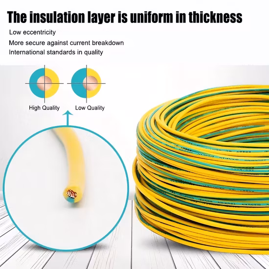 Fio doméstico BV/BVV Condutor de cobre com bainha de isolamento de PVC Cabo de fio elétrico